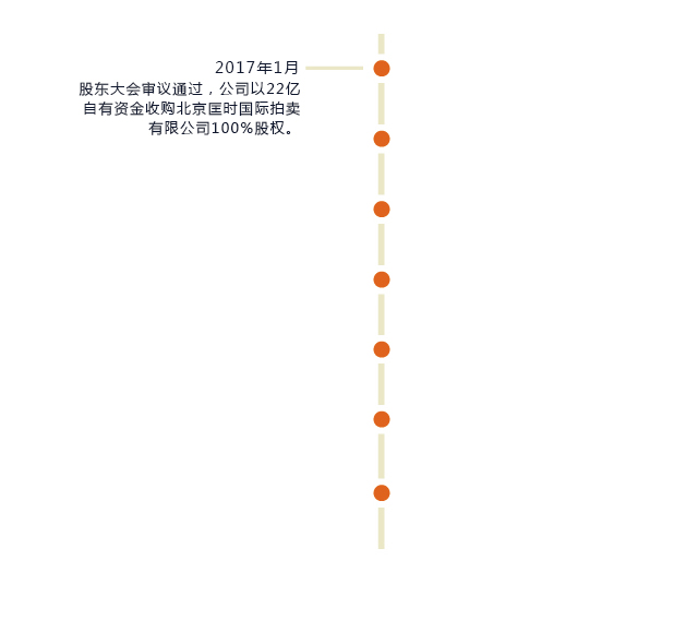 江蘇正大富通股份有限公司光(guāng)電(diàn)線纜分公司(簡稱“宏圖高(gāo)科(kē)光(guāng)電(diàn)線纜公司”)，是由1970年(nián)始建的(de)軍工(gōng)企業(yè)——八三九〇廠(chǎng)經資産重組，成為(wèi)上(shàng)市(shì)公司江蘇正大富通股份有限公司的(de)分公司企業(yè)，專業(yè)生(shēng)産各類光(guāng)纜、電(diàn)線電(diàn)纜(注冊商标：宏圖)。占地(dì)面積8.6萬m2，建築面積4.0萬m2，企業(yè)總資産6億元。